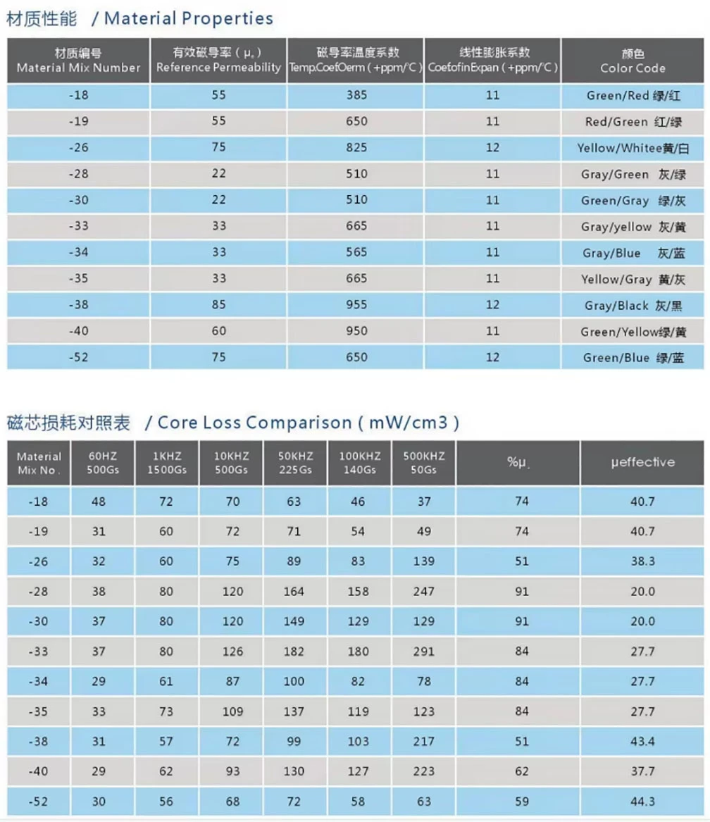 QQ20260511154908 QQ20260511154908